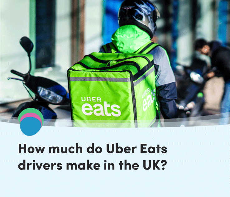 Uber Eat Drivers Get Paid